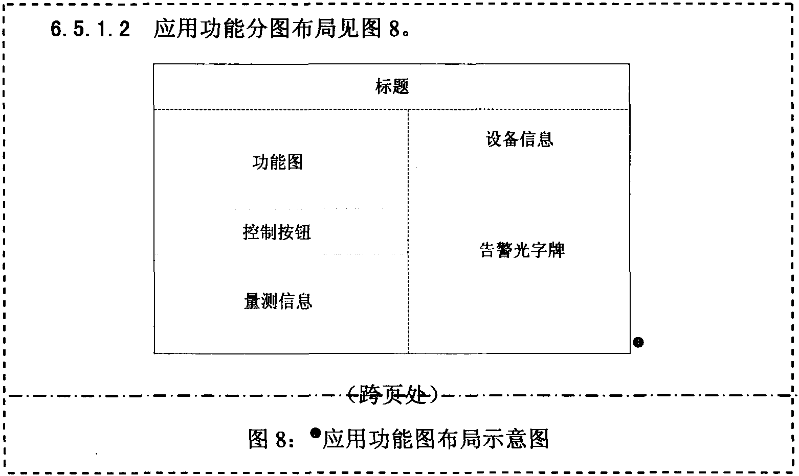 三、错误示例及分析